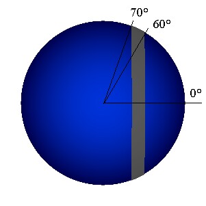 geo_sphere_detector1
