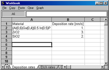 deposition_rate_table