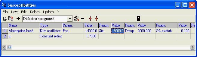optimize2