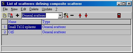 scatterer_composite_list