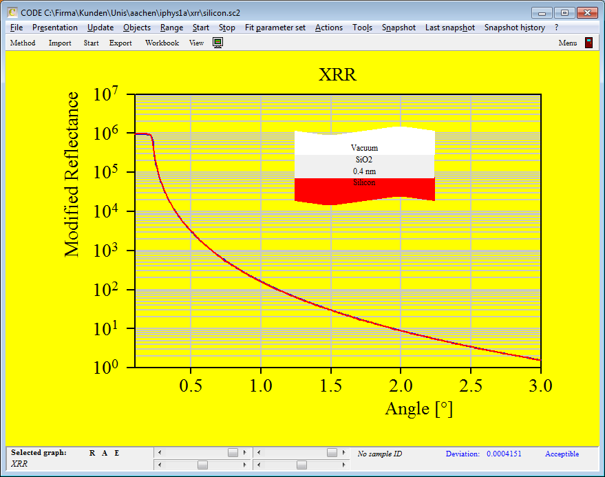 XRR_Si_fit