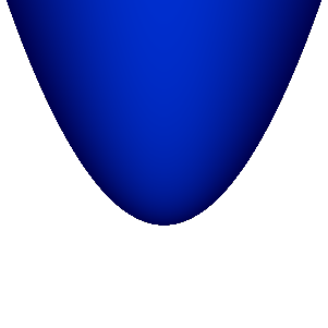 geo_paraboloid1