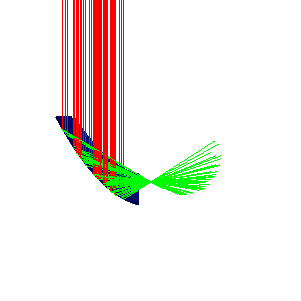 geo_paraboloid3