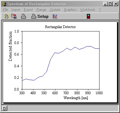 geo_rectangular_detector2