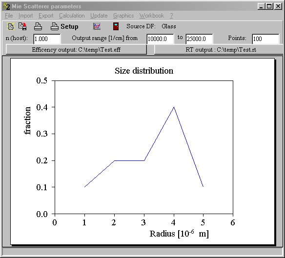 mie_scatterer2