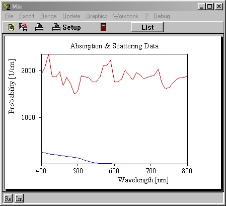 scatterer_composite