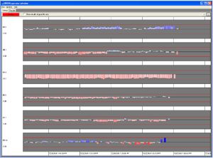 BREIN results history image